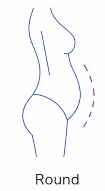 Round Stomach